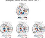 Extracting Spatial–Temporal Coherent Patterns in Geomagnetic Secular Variation Using Dynamic Mode Decomposition